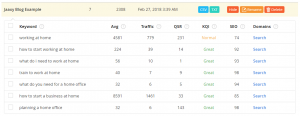 Jaaxy results